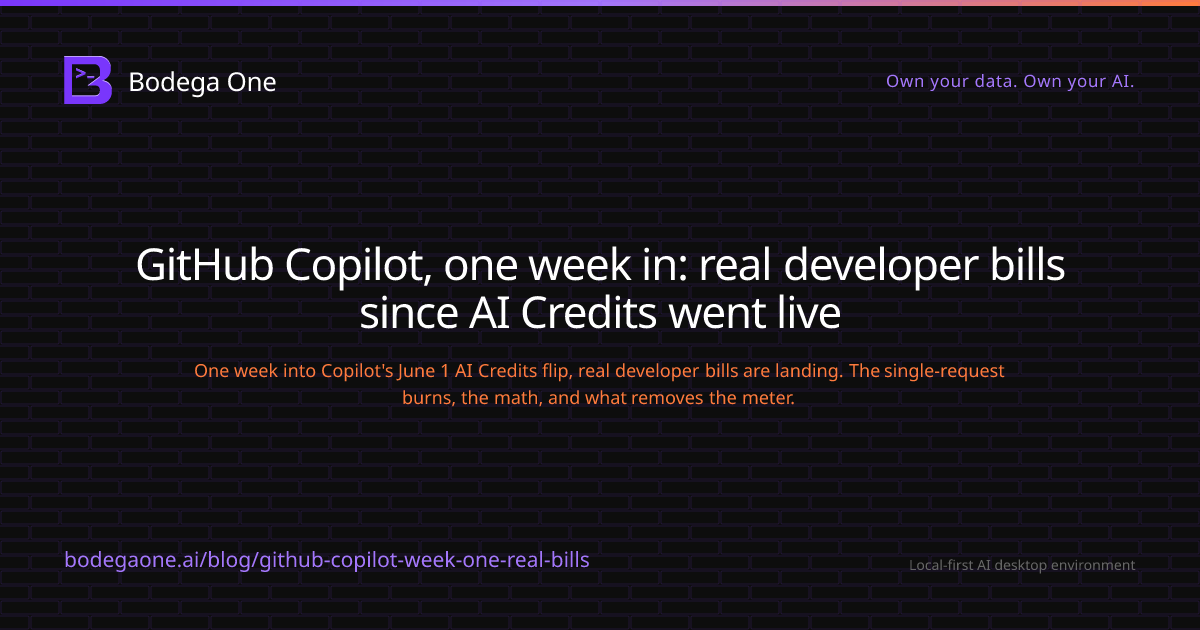 GitHub Copilot AI Credits: real bills, one week in