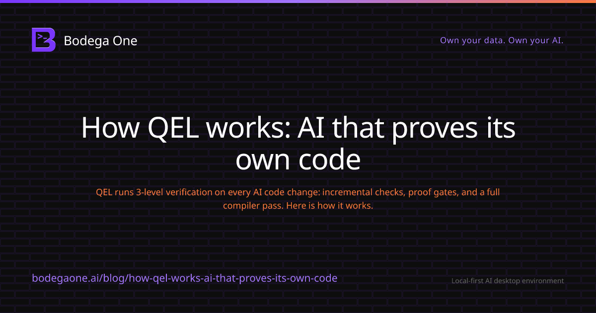 How QEL works: AI that proves its own code | Bodega One